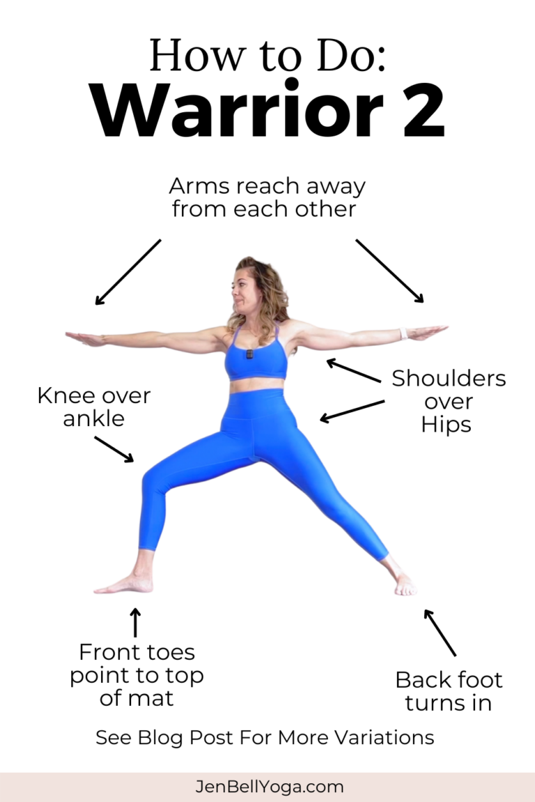 How to Do Warrior 2 (Virabhadrasana II) Ultimate Guide + Anatomy Break ...